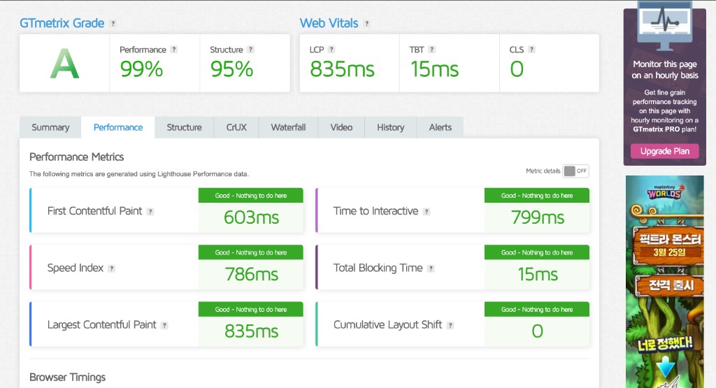 GTmetrix 性能指标全绿