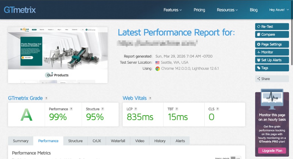 GTmetrix A级 99% 报告